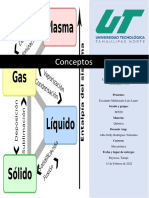 Conceptos Estado de La Materia