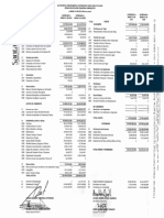 Estados Financieros a Marzo de 2021 (Comparativo 2021 2020) Ese Hdussc