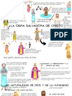 Infografia