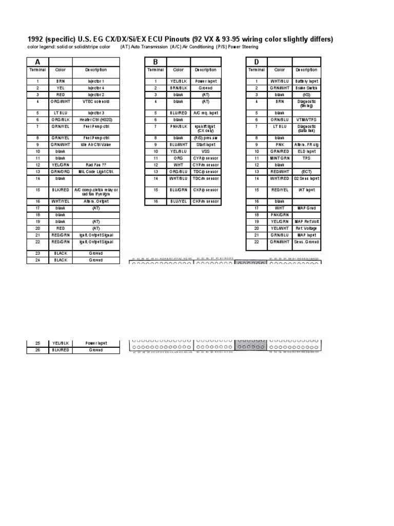 Obd1ecu Pinout For 92 Civic Engines Electromagnetism