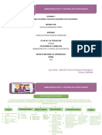 Actividad 1 Mapa Conceptual Funciones y Procesos Administracion y Control de Inventarios.