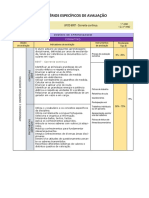 Planificação UFCD 6007 - Corrente contínua