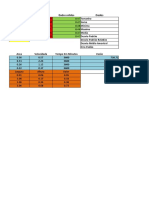 Calculo de Desvio Padrão