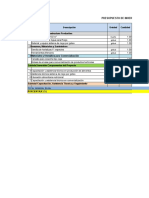 Planillas Presupuesto Proyecto AUP Pando Porvenir Ajustado