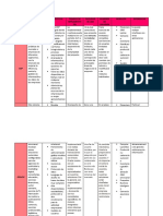 Cuadro Comparativo