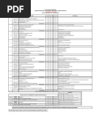 Malla Curricular Ingeniería Informática UCA | PDF | Ciencias de la ...