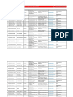 Relación de Funcionarios y Servidores Públicos Con Presunta Responsabilidad