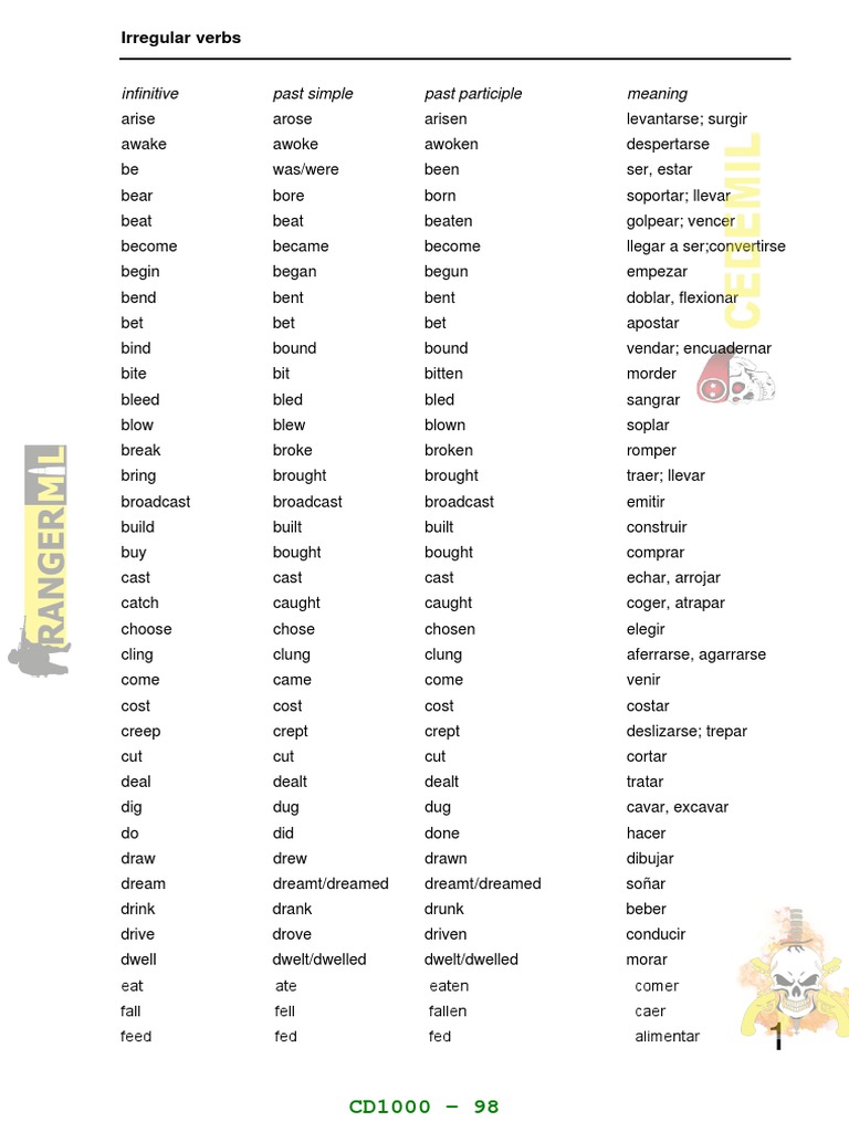 44 VERBOS Regulares e Irregulares | PDF | Semantic Units | Linguistic ...