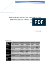 Actividad 1 - Desarrollo conceptual y evolución histórica de la calidad vf
