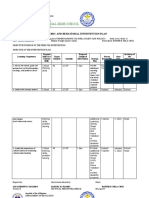 Sandiat National High School: Academic and Behavioral Intervention Plan