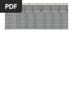 Analitico Modificacion Feb