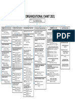 ICWS Organizational Chart 2021