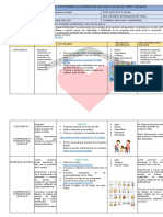 Planificación semanal de aprendizaje infantil para organizar una fiesta