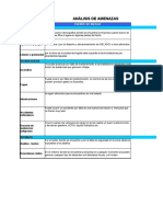 Formato Analisis de Vulnerabilidad