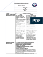 Planificación Mensual 2022