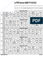 Jadwal Pelajaran PTMT Semester GENAP TP 2021/2022