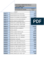 Tarifario Unprg Codigos BN 130821