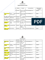 Planilla Actualización de Datos de 2°A