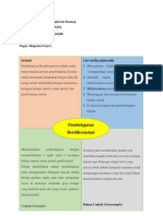 Tugas Modul 2.1.a.4.2 Eksplorasi Konsep - SUMARTIANI