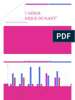 Resultados Valoración Diagnóstica