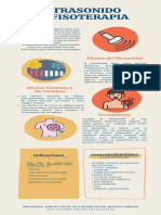 Tercero Daysi Infografía Ultrasonido Ac2