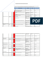 Tindak Lanjut Risk Register