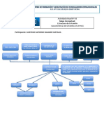 Actividad 03