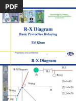 4-Doble-1- R-X Diagram distance relay