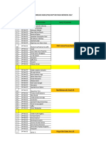 Reakapan Analis Swab Rapp Mutiara Merdeka 2022