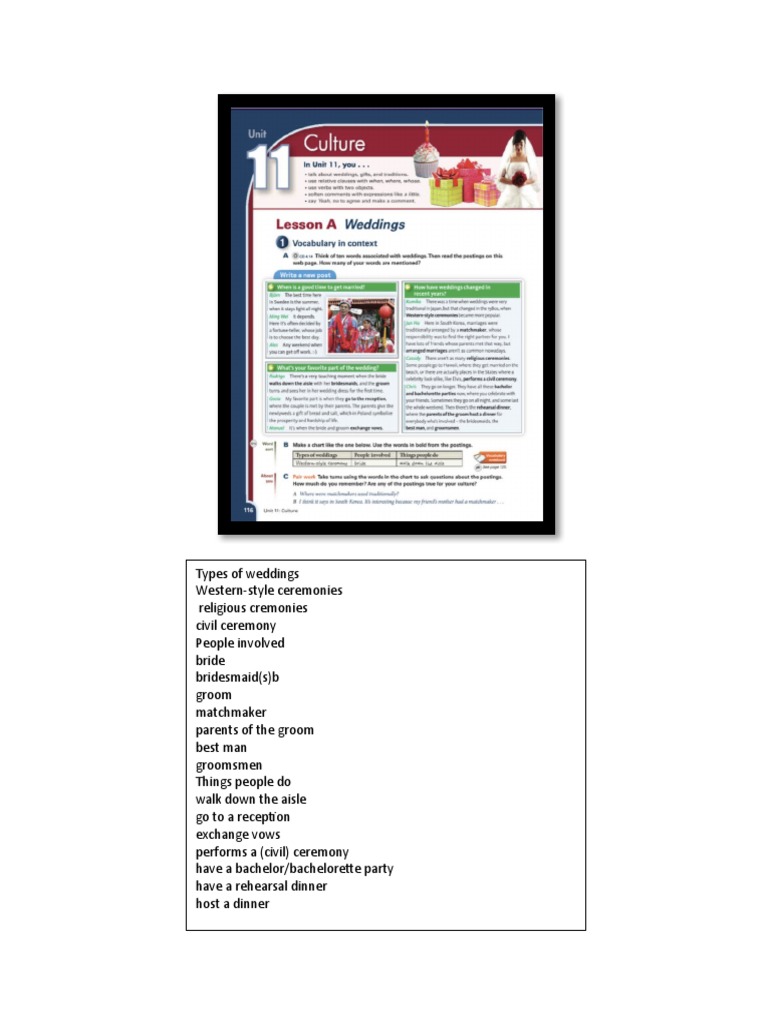 Unit 11 Students | PDF | Social Science | Religion & Spirituality
