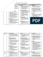 Rubrik Bmmb3043 - Jan 2022