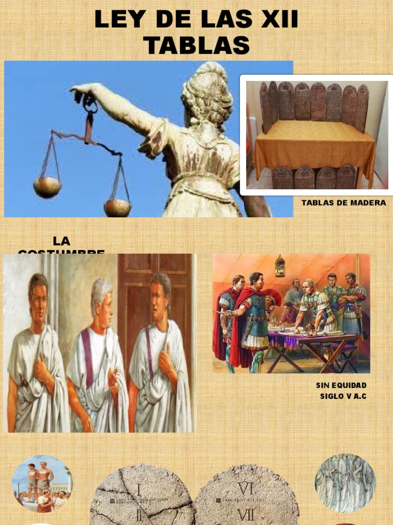 La Ley de Las Xii Tablas PDF