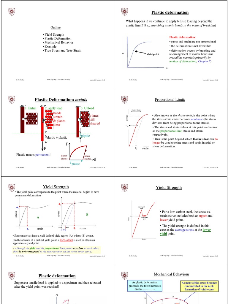 Plastic Deformation Pdf Deformation Engineering Yield Engineering