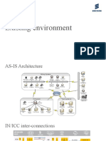 [Diagram] MobiFone Architecture