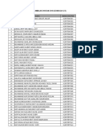 Data Graduat 2021 KV Kajang