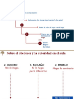 Autoridad y obediencia en los hijos