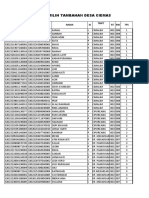 Daftar Pemilih Tambahan Desa Ciemas: NKK NIK Nama JK TMPT RT RW TPS