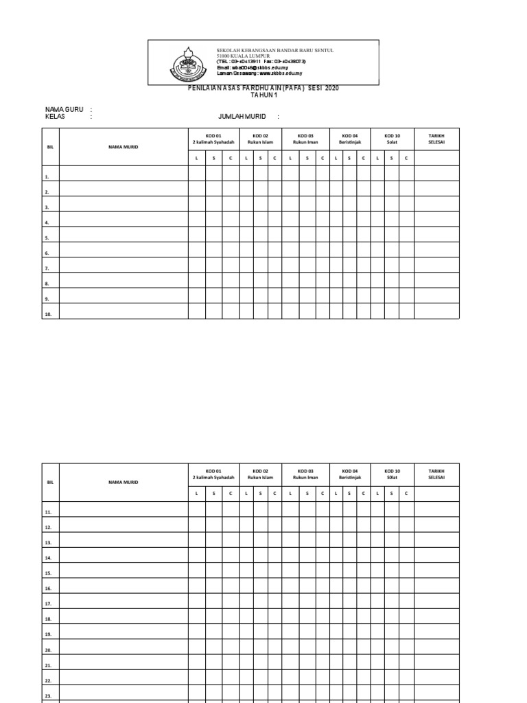 Borang Pafa Tahun 1 | PDF