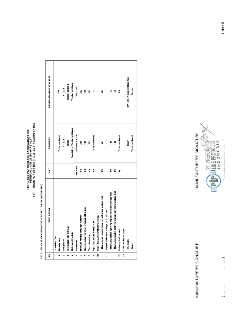 TPG 7 String Insulator (Cap and Pin Insulator Unit) Ok Glass Gig Oecd 1 PDF