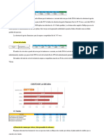  RATIOS