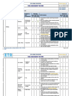 Risk Assessment Record: Eta M&E Division