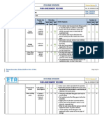 Risk Assessment Record: Eta M&E Division