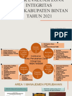 Evaluasi Zona Integritas RSUD 2021