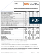 Accc Astm Data Sheets-Rev e CTC