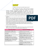 Dina SDM 2 PDF