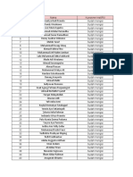 Pengisian Kuesioner PPDS Uro