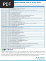 C | PDF