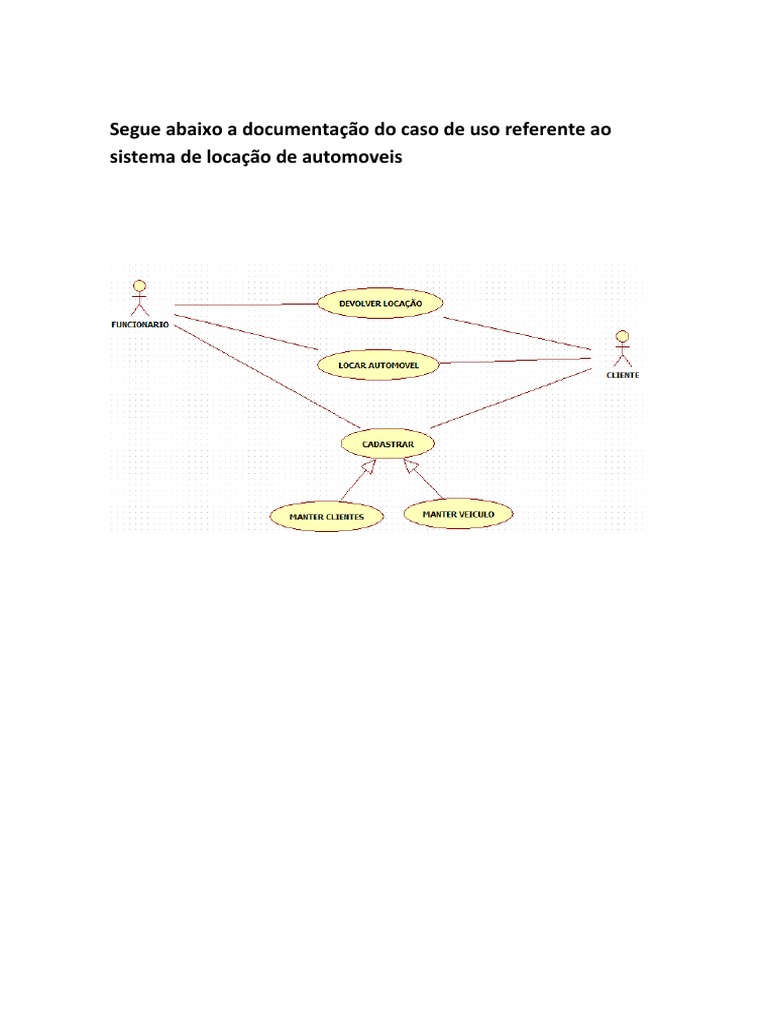 Documentação do caso de uso
