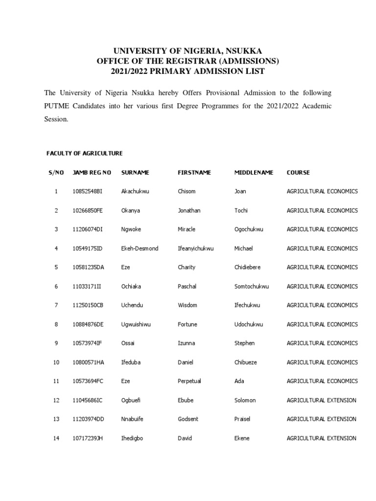 20212022 Primary Admission List For Upload PDF