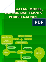 pendekatan-pembelajaran